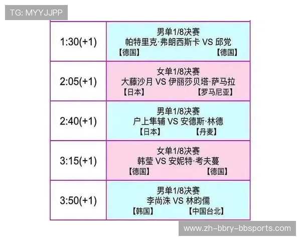 历届德甲球队联赛冠军名单及夺冠背景分析