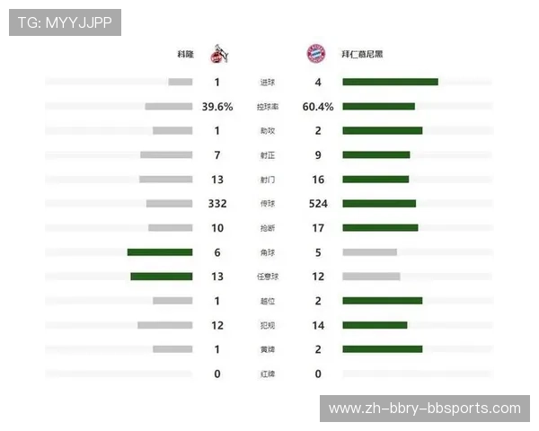 今年德甲各球队最新情况及赛季展望全面解析