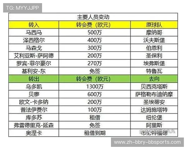 德甲历史上出现过的假球队盘点与争议回顾