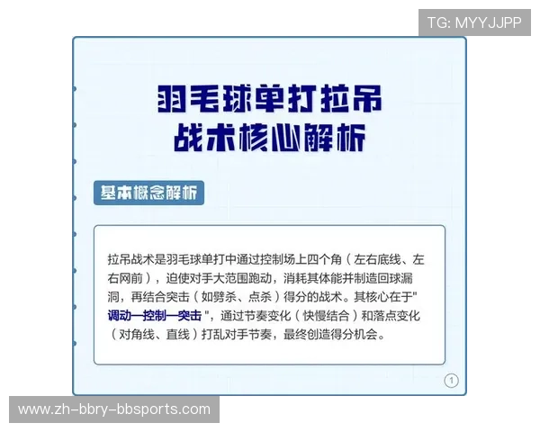 羽毛球单打战术全解析及启动策略