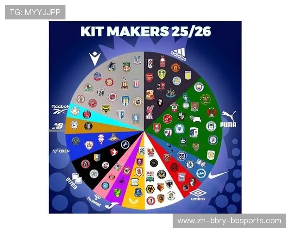 英超球衣左袖的标志含义及设计规则全解