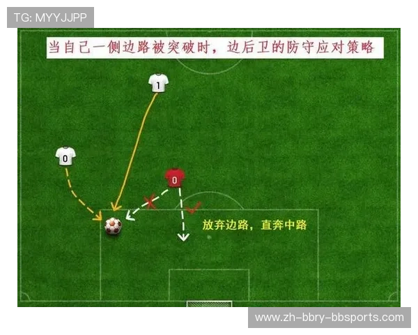 足球比赛中的边路进攻战术与实施方法