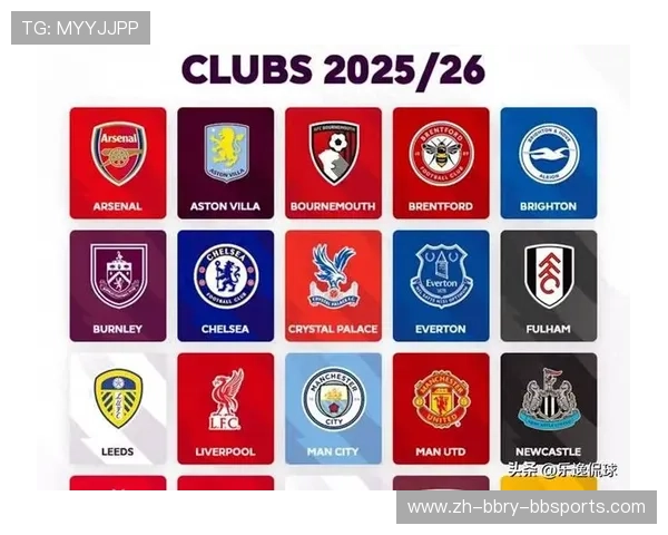 英超各球队阵容名单及分析